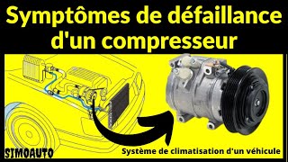 Les symptômes de défaillance dun compresseur de système de climatisation dun véhicule  SIMOAUTO [upl. by Neils]