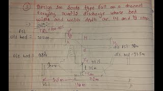 Sarda Type Fall Vertical Fall Design  Irrigation Engineering  Regulating Structures [upl. by Barbie]