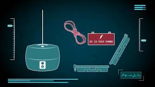 Pathfinder Seismic Intrusion Detection [upl. by Jevon]