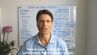 How to Lower Ferritin 60 amp Inflammation 78 in 3 Months or Less [upl. by Petrie]