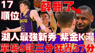 湖人解決最大弱點！撿到「鑽石」超狂新秀Knecht狂轟37分｜騎士中斷15連勝｜DeAaron Fox飆分秀｜Jokic能再蟬聯MVP嗎｜Westbrook第200次大三元｜【NBA情報站】 [upl. by Eniffit438]