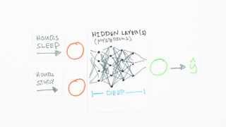 Neural Networks Demystified Part 1 Data and Architecture [upl. by Cass806]