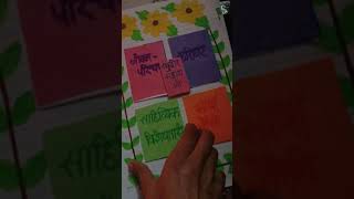 Raghuvir Sahay project file for class 12 Hindi [upl. by Tybi]