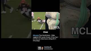 EVERY Major WEEK 10 NFL Injury  Data Analysis  FASTEST Medical Minute [upl. by Clifford360]