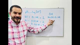 Calcular pH a partir de concentración [upl. by Sabian]