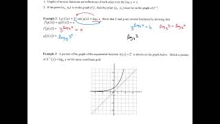 210  Inverses of Exponential Functions [upl. by Kennet]