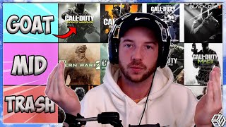 BEST COD TIER LIST  Every COD Multiplayer Ranked [upl. by Rehtae]