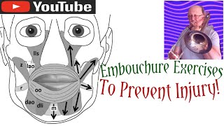 Embouchure Exercise For All Brass Players [upl. by Doomham]