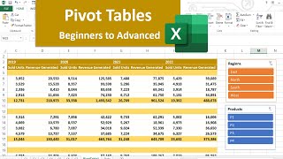 L1 Learn Excel Pivot Table in just 21 minutes  excel tutoring  pivot table excel  pivot table [upl. by Ferullo]