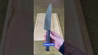 I Tested 27 Chef’s Knives to Find the Best Part 1 [upl. by Filemon]