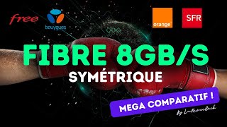 Méga comparatif des offres Fibre 8Gbs symétrique  Free Orange SFR  Test Livebox Max Fibre [upl. by Oregolac]