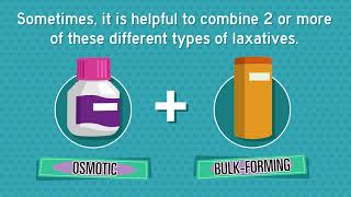 Constipation  Selecting your Laxative [upl. by Tybie386]