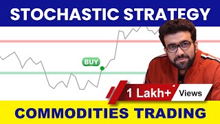 Stochastic Strategy से Weekly 25000 बनाओ  Technical Analysis  Siddharth Bhanushali [upl. by Beaner]