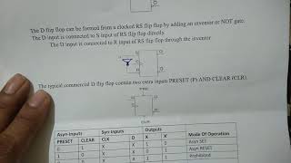Flip flop SR flip flop D flip flop computer architecture [upl. by Nosretep]