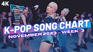 TOP 100 KPOP SONG CHART  NOVEMBER 2023 WEEK 3 [upl. by Akkinahs]