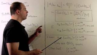 GT121 Automorphisms of Dihedral Groups [upl. by Bain]