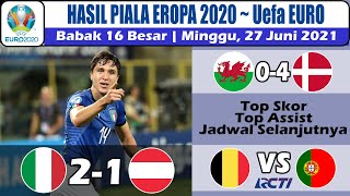 Hasil Piala Eropa 2020 Tadi Malam  Italia vs Austria  Wales vs Denmark UEFA EURO 2021 [upl. by Cochrane]