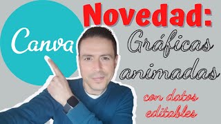 🔵 NOVEDAD 9 GRÁFICAS animadas con datos editables en CANVA 2021 🔵 [upl. by Hpejsoj]