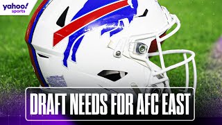 NFL Draft NEEDS for the AFC East  Yahoo Sports [upl. by Eeuqram]