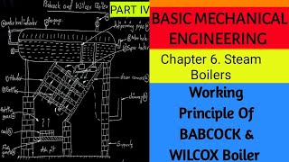 Babcock and Wilcox Boiler BME Steam Boilers04 [upl. by Tillio595]