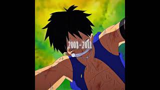 onepiece luffy zoro onepieceedit onepiecebountyrush shortsvideos shorts anime [upl. by Elyl366]