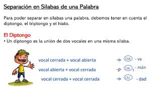 Comunicación  V ciclo  Sesión 1  La sílaba el diptongo triptongo y el hiato [upl. by Russ]