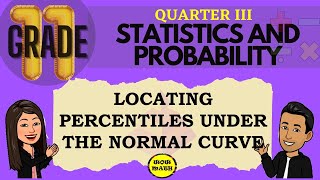 LOCATING PERCENTILES UNDER THE NORMAL CURVE  GRADE 11 STATISTICS AND PROBABILITY Q3 [upl. by Suoirred]