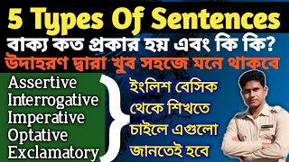 5 types of sentences  asserativeinterrogativeimperativeOptativeExclamatory sentence Examples [upl. by Erdnaxela]