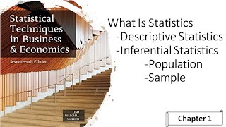 Stat  Descriptive  Inferential  Population  Sample  CH 1  Part 1  Urdu  Hindi  By Mason [upl. by Sergias]