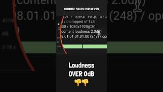 Audio Stats For Nerds on YouTube [upl. by Lejna5]