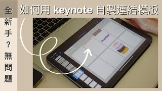 【GoodNotes 5繁體字】自製模板無難度 🤗 How to made a template ｜小學雞教學分享🐣｜一學就上手😉｜🍂it’s Kongmadaily 🍂 [upl. by Seluj]