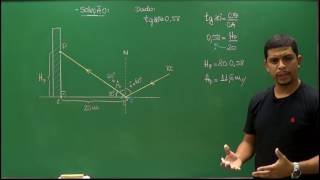 Aula 08  Óptica Geométrica I  Exercícios reflexão da luz e espelhos planos [upl. by Hoffarth]