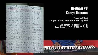 Carnatic Music  Geetham 3  Kereya Neeranu  Malahari Raagam [upl. by Bear]