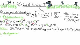 Redokstitrering I Permanganattitrering [upl. by Liris]