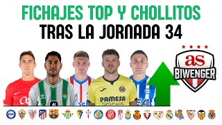 💸 CHOLLOS FANTASY y FICHAJES RECOMENDABLES en BIWENGER tras la JORNADA 34 [upl. by Hayyim]