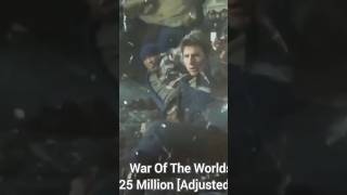 Steven Spielberg Highest Grossing Top 10 Movies Clips 😍asmr PewDiePie newhollywoodmovies2024 [upl. by Heyman474]