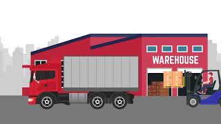 Key Processes in Warehousing [upl. by Ttennej]