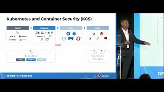 QSC24  Track 1  Securing Containerized Environments Best Practices and Strategies with Qualys [upl. by Alby291]