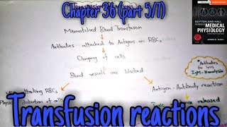 Transfusion reactions  chapter 36 part 57 Guyton and Hall text book of physiology [upl. by Shing]