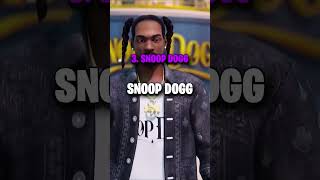 Whos the BEST Rapper Skin in Fortnite🎤🤔 [upl. by Brier637]