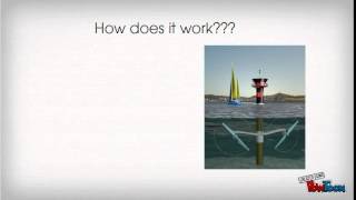 How tidal energy works [upl. by Stedt851]