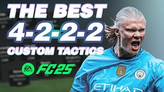 WERE BACK  The BEST 4222 FCIQ CUSTOM TACTICS for FC25 ULTIMATE TEAM [upl. by Man]