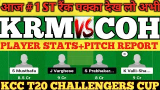 KRM vs COH Dream11 Prediction  KRM vs COH  KRM vs COH Dream11 Team  KRM vs COH Dream11 [upl. by Prudy]