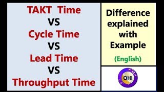 TAKT Time VS Cycle Time VS Lead Time VS Throughput Time – Difference explained with example [upl. by Ylatan839]