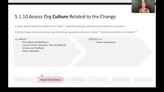 Process Group 51 Evaluate Change Impact and Organizational Readiness CCMP Exam Prep 2024 [upl. by Fred247]