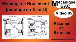 Montage des roulement en X et en O et correction Bac 2016 P Bac technique Mécanique [upl. by Dnalyar]