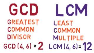 Lesson 04 Comparing the GCD and the LCM  SimpleStep Learning [upl. by Addam696]