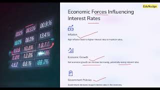 Interest Rate Basics Loanable Funds Theory Yield Curve amp Key Theories Explained [upl. by Nnod676]