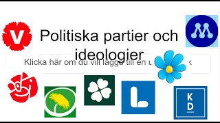 Politiska partier och ideologier [upl. by Tray]