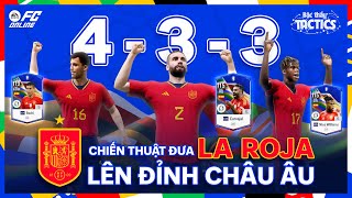 Bậc Thầy Tactics 6 Cách Đội Tuyển Tây Ban Nha Lên Ngôi Vô Địch UEFA Euro 2024  FC Online [upl. by Assyl]